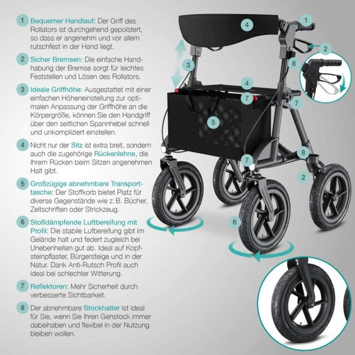Produktbild Aktivshop Rollator