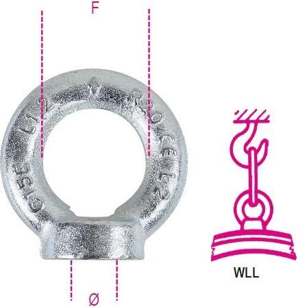 BETA 080429418 Ringmutter, verzinkt M18 Ø mm