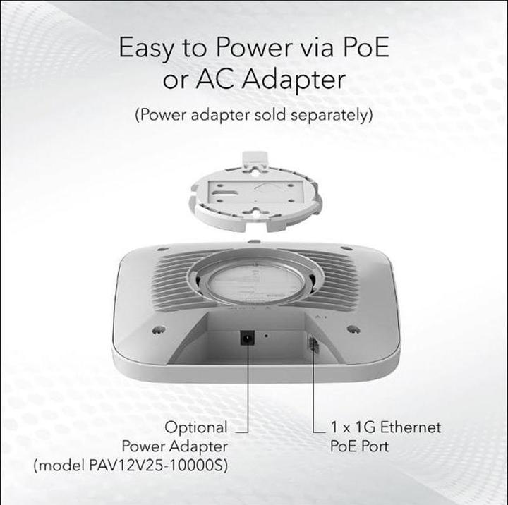 Image du produit Netgear WAX214 (1201 Mbit/s)