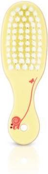 Image du produit Philips Avent Philips Kit De Soins Pour Bébé