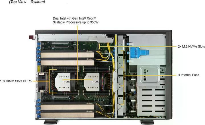 Produktbild Supermicro SuperServer 741GE-TNRT