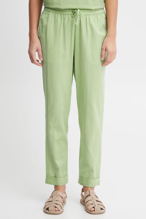 Actual product image Fransa FRMADDIE PA 1 - 20612011 (S)