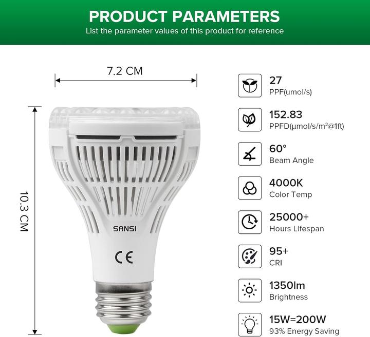 Energie-Label Sansi Pflanzenlicht (LED, 220 V)