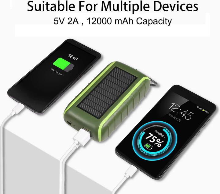 Actual product image Cxyp Solar charger (10000 mAh)