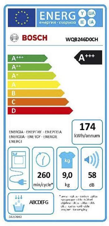 Energie-Label Bosch Hausgeräte Waschturm WGB256A4CH & WQB246D0CH