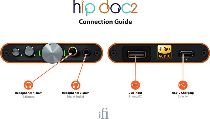 Produktbild iFi Audio hip-dac2 (Bass Boost, USB-DAC, Gain-Schalter)