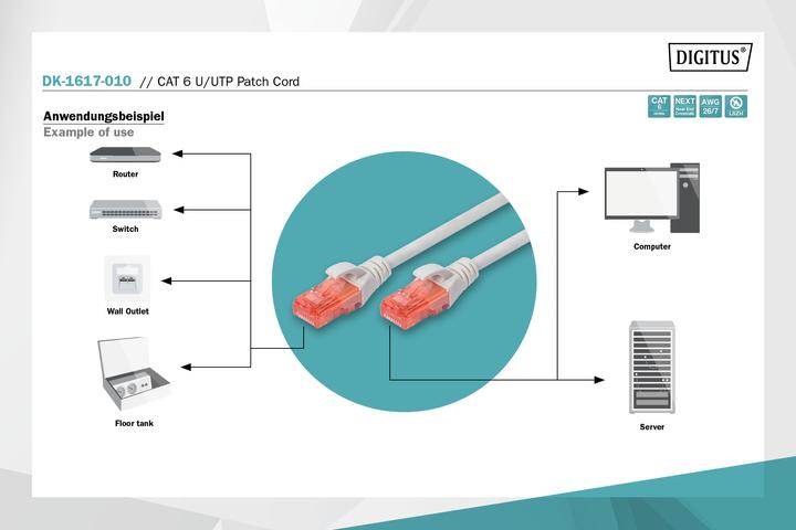 Image du produit Digitus Câble réseau (UTP, CAT6, 1 m)