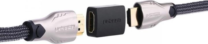 Produktbild Ugreen HDMI zu (HDMI, 2.90 cm)