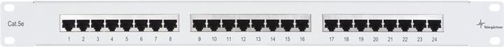 Produktbild Telegärtner TELEGAERTNER Patchpanel Cat5e 24Port RJ45 1HE 48,3cm 48,30cm (19") lichtgrau (26.11.0523)