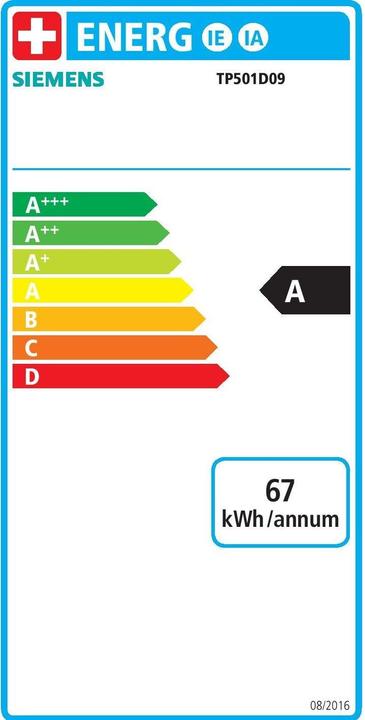 Energy Label Siemens TP501D09