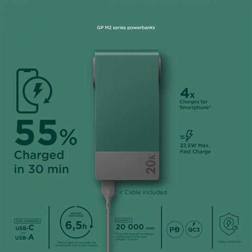 Actual product image GP Batteries GP M2 Series PowerBank (20000 mAh, 22.50 W, 22.50 Wh)