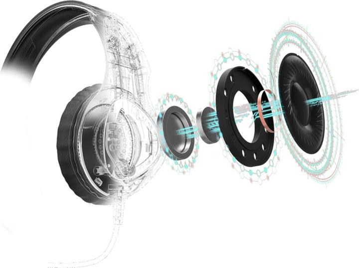 Image du produit Urage Headset Casque de jeu "SoundZ 300 (Filaire)