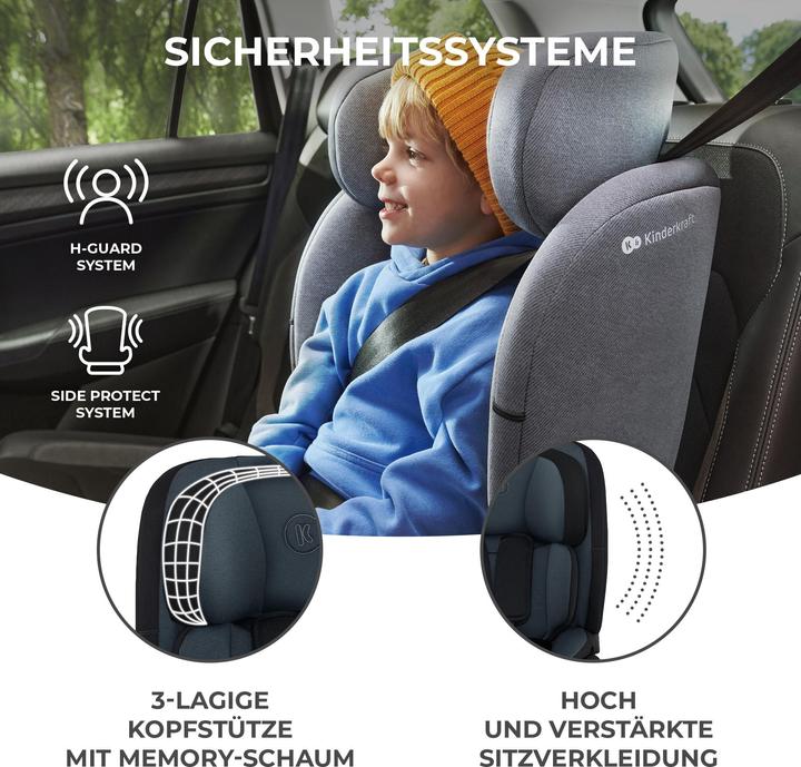 Actual product image KinderKraft Oneto3 (Booster seat, ECE R129/i-Size Standard)