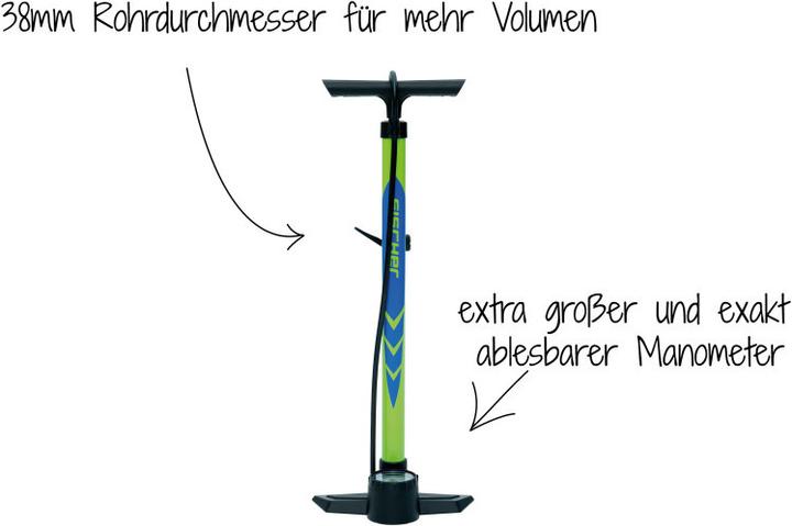 Actual product image Fischer Stand-Pumpe Plus Volume