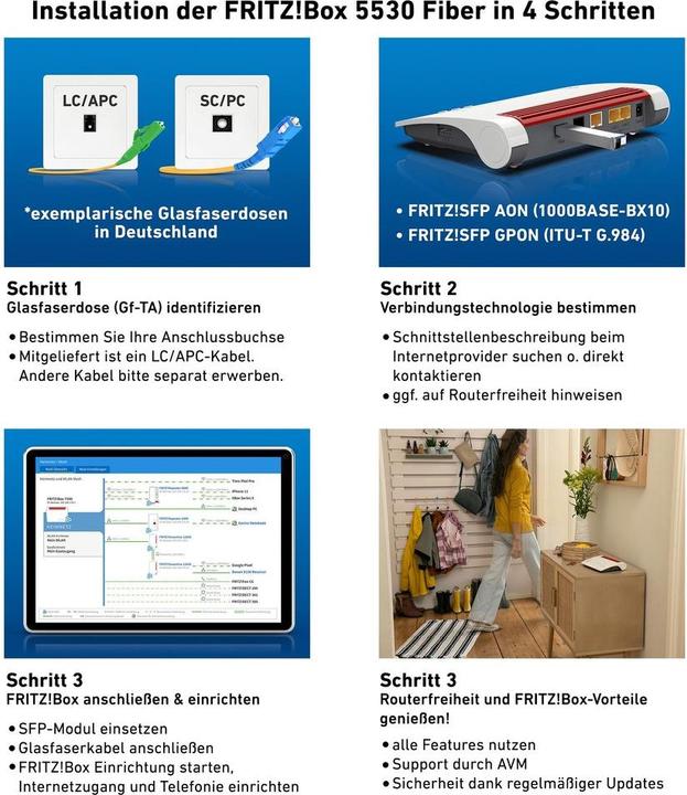 Image du produit AVM FRITZ!Box 5530 Fibre