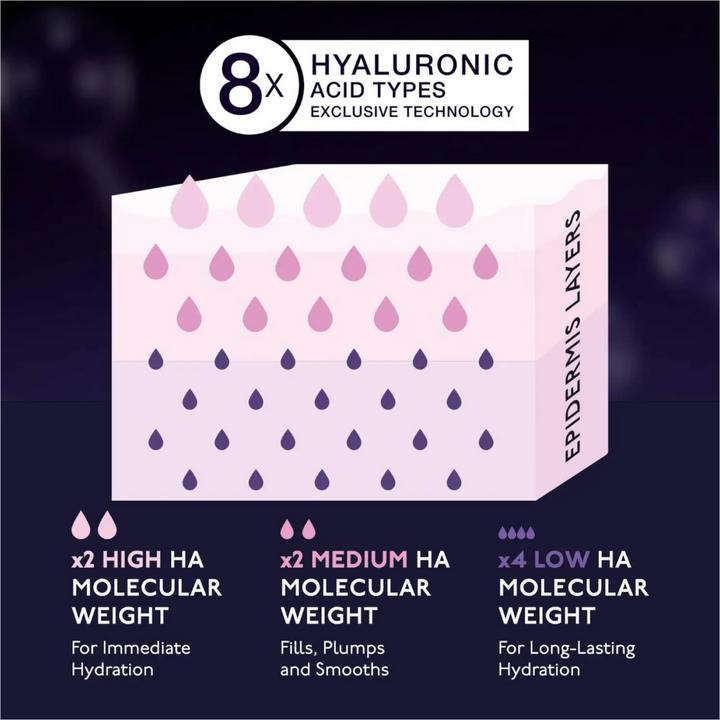 Produktbild By Terry Hyaluronic Global Serum (30 ml)