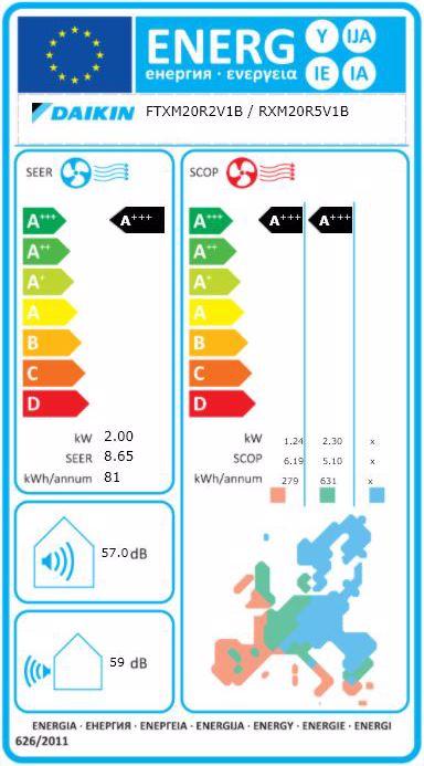 Label énergétique Daikin Installation de climatisation Package n° 1 (25 m², 6824.28 BTU/h)