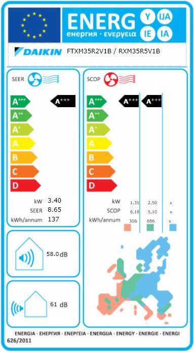 Label énergétique Daikin Installation de climatisation paquet n° 3 (60 m², 11942.50 BTU/h)