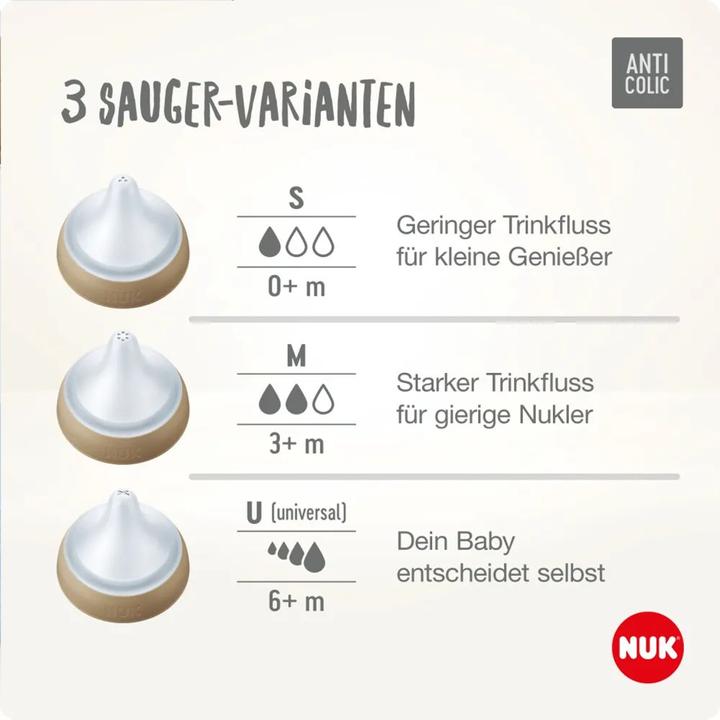 Actual product image NUK Babyflaschen Glas-Flasche 3er Pack Perfect Match 230 ml (230 ml)