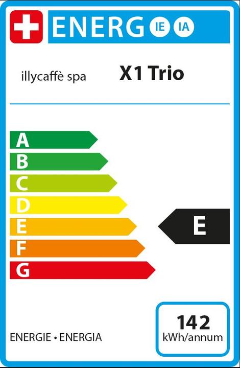 Energy Label FrancisFrancis! X1 Trio