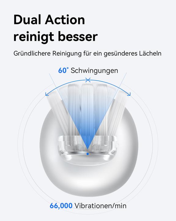 Actual product image Laifen Wave Aluminium BLU (Oscillating toothbrush)