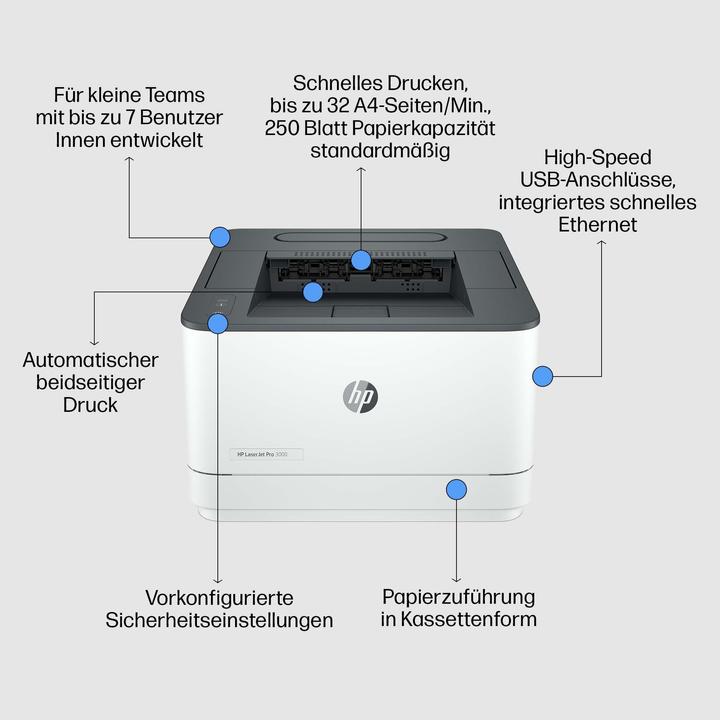 Produktbild HP LaserJet Pro 3002dw (Laser, Schwarz-Weiss)