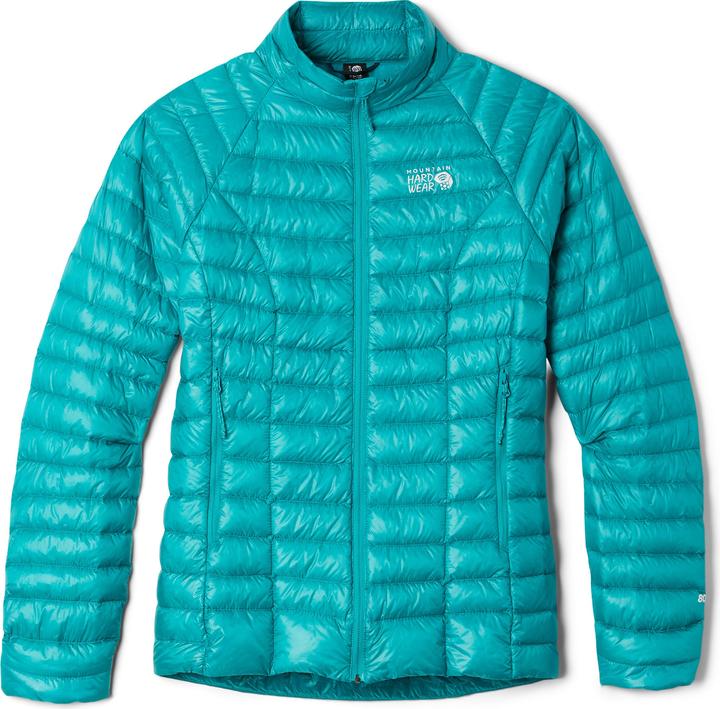 Synth Green