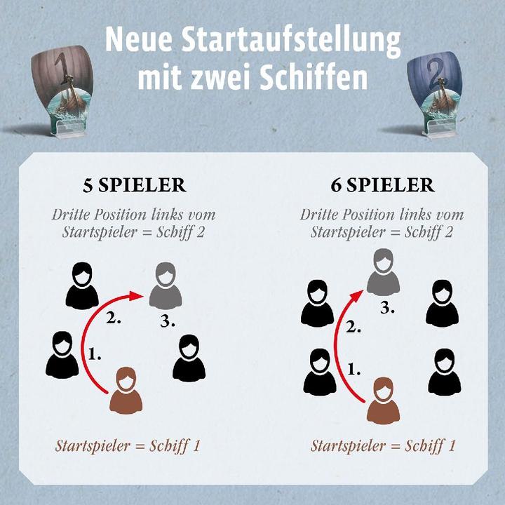 Produktbild Kosmos Catan Entdecker Ergänzung 5-6, d (Deutsch)