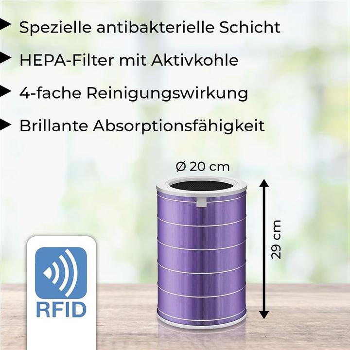 Produktbild Hermex Alternativer HEPA-Luftfilter zu Xiaomi Mi Air Purifier 3H (1 x)