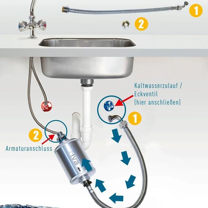 Immagine prodotto Riva Filtro per acqua potabile rivaALVA LIFE - alloggiamento in metallo con cartuccia filtrante e set di