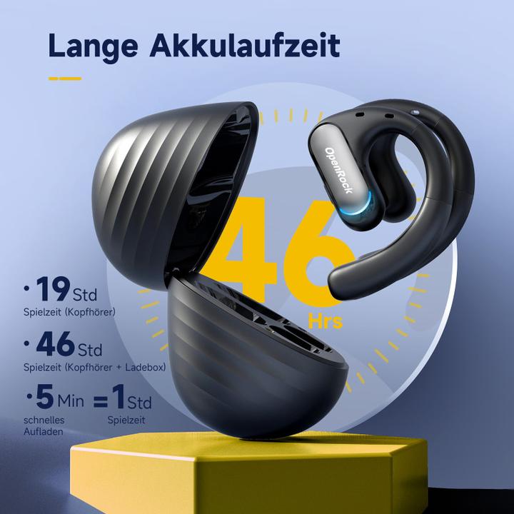 Image du produit OneOdio OpenRock Pro (ANC, 19 h, Sans fil)