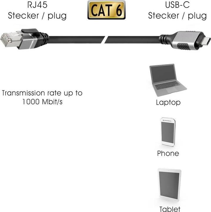 Immagine prodotto Maxtrack Ethernet-Kabel USB-C auf RJ45, 1.50m (USB-C, RJ45 (1x))