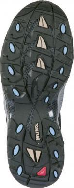 Actual product image Meindl Respond GTX (44)