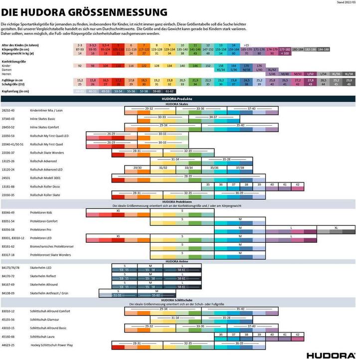 Produktbild Hudora Set (S, Knieschoner, Ellbogenschoner, Handgelenkschoner, 6 Stück)