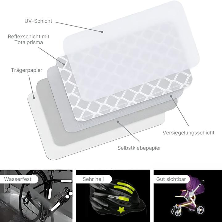 Actual product image Hermex Illuminated stickers