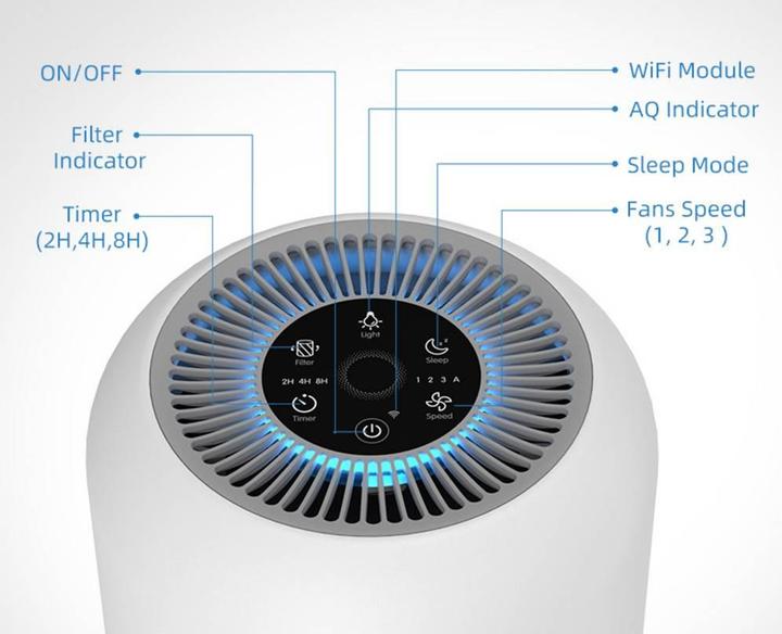Immagine prodotto Sygonix SY-4535298 (18 m²)