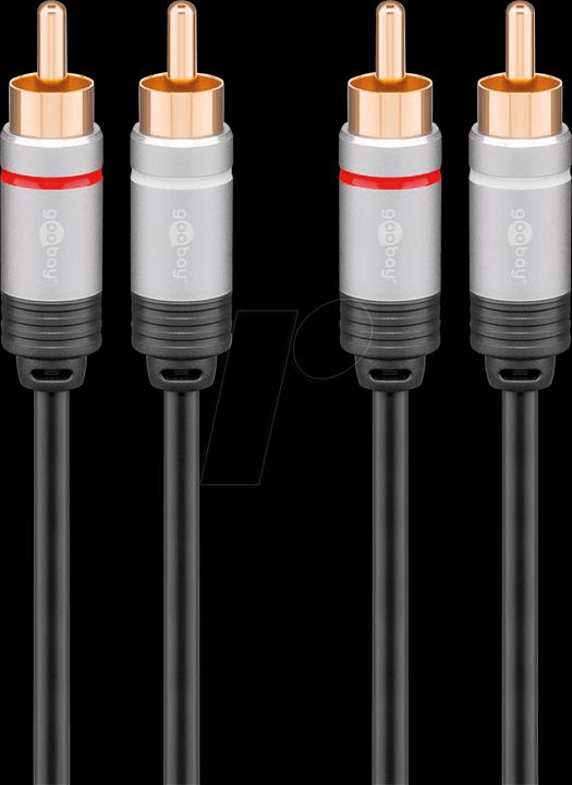 Produktbild Goobay Cinch - Cinch Kabel (1.50 m, Cinch)