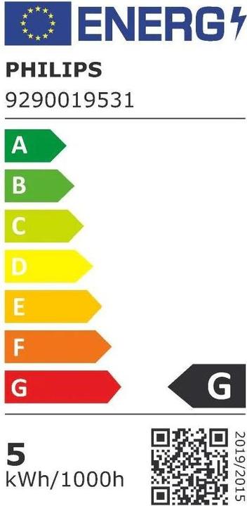 Label énergétique Philips Hue Set de démarrage White & Color Ambiance (GU10, 5.70 W, 350 lm, 3 x, G)
