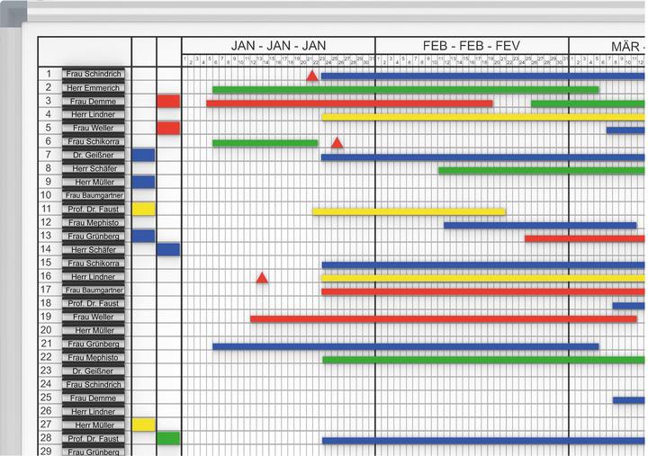 Actual product image Maul MAULstandard year planner 90x120 cm (1200 x 900 mm)
