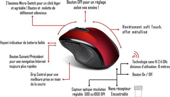 Image du produit Advance S-SHAPE-RE Souris droite RF sans fil optique 1000 DPI (Sans fil)