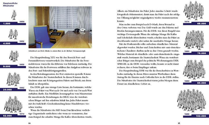 Image du produit Die Mauer ist gefallen (Allemand, Susanne Fritsche, 2024)
