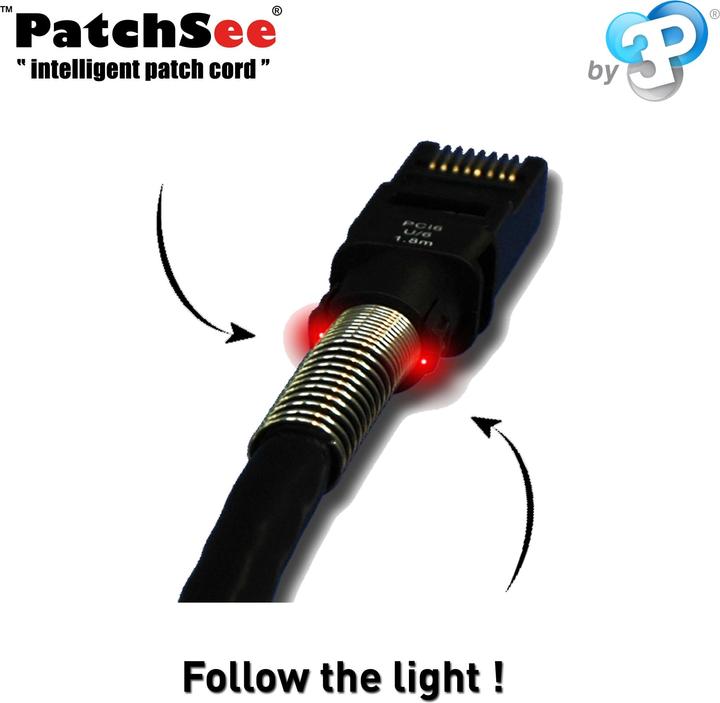 Immagine prodotto PatchSee Cavo di rete (U/FTP, CAT6a, 2.40 m)