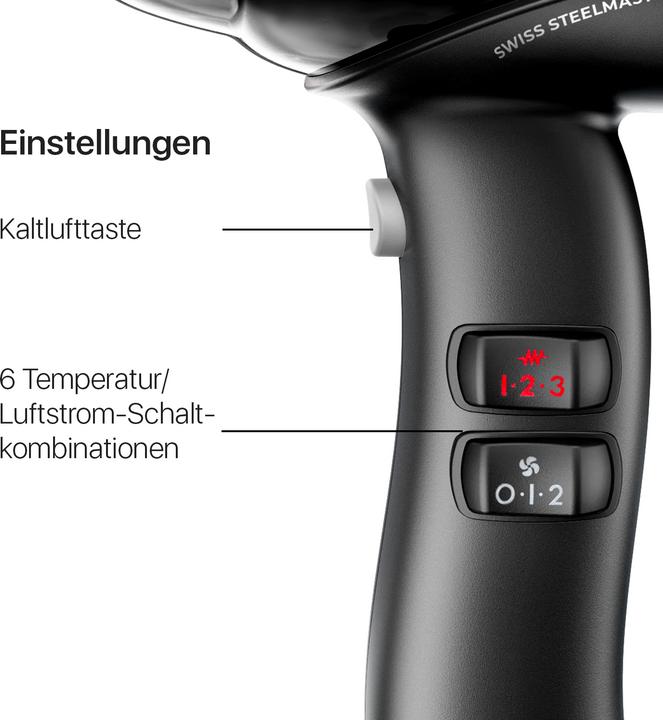 Image du produit Valera Swiss Steel-Master Light