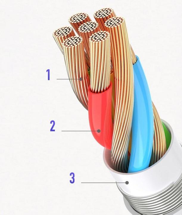 Actual product image Joyroom Headphone adapter (3.5mm jack, 3.5mm jack)