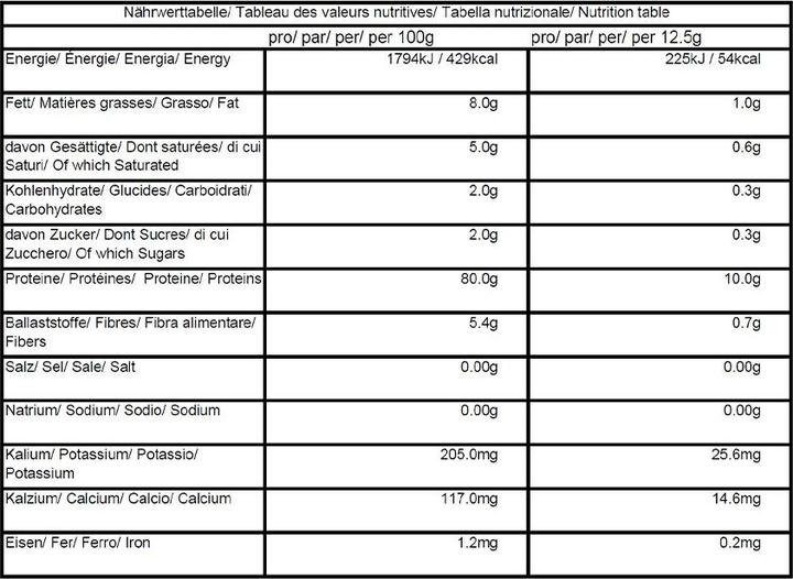 Nutritional values and ingredients Amino Animo Organic Protein Rice (Natural, 1 pcs., 500 g)