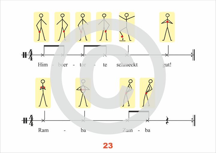 Image du produit Body Percussion lernen (Allemand, Martin Leuchtner, Bruno Waizmann, 2021)