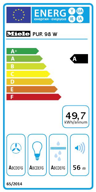 Energy Label Miele PUR 98 W (Wall hood)