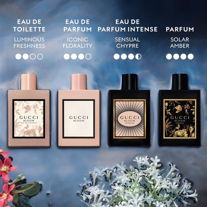 Immagine prodotto Gucci Bloom Parfum (Eau de parfum, 100 ml)