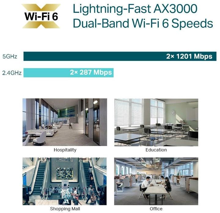Image du produit TP-Link EAP650 (2402 Mbit/s)