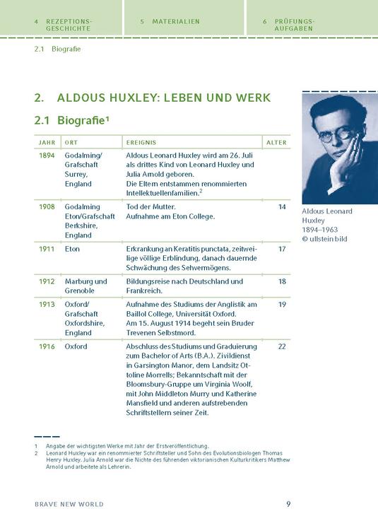 Produktbild Aldous Huxley: Brave New World (Deutsch, Aldous Huxley, 2023)